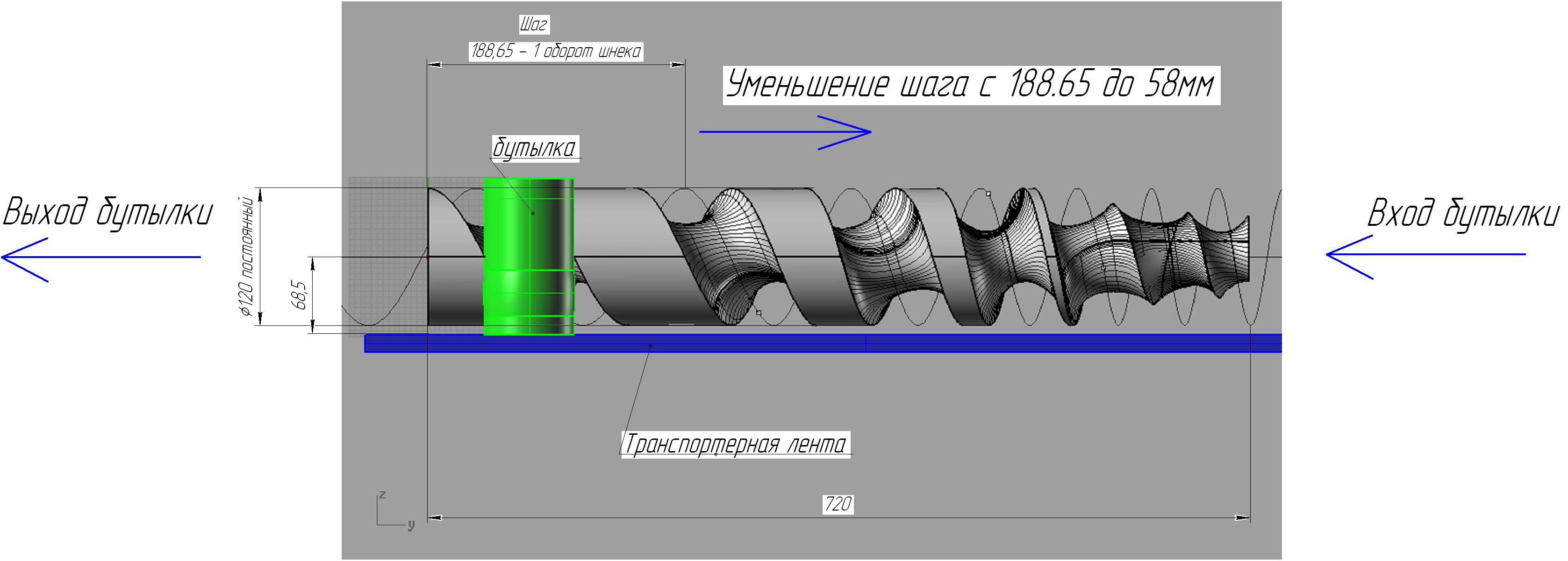 Как нарисовать шнек в solidworks