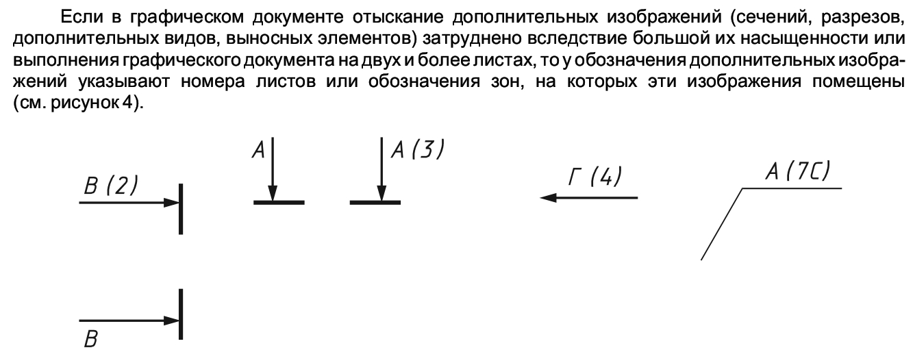 Виды на чертежах гост