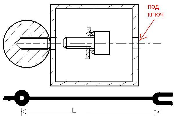 Курительница, или что мы знаем о релаксации