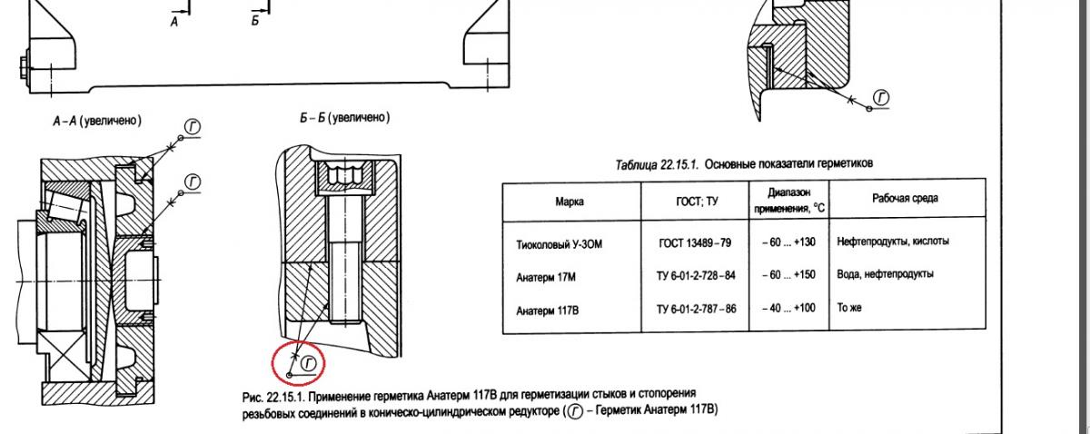 Герметик гост. Обозначение заливки герметиком на чертеже. Стопорение герметиком на чертеже. Обозначение уплотнения на чертеже. Как обозначается герметик на чертеже.