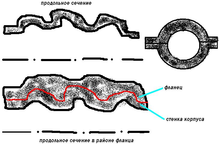 Металлические тело продольное сечение которого показано на рисунке поместили