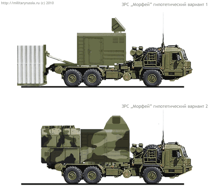 Тор м2 рисунок