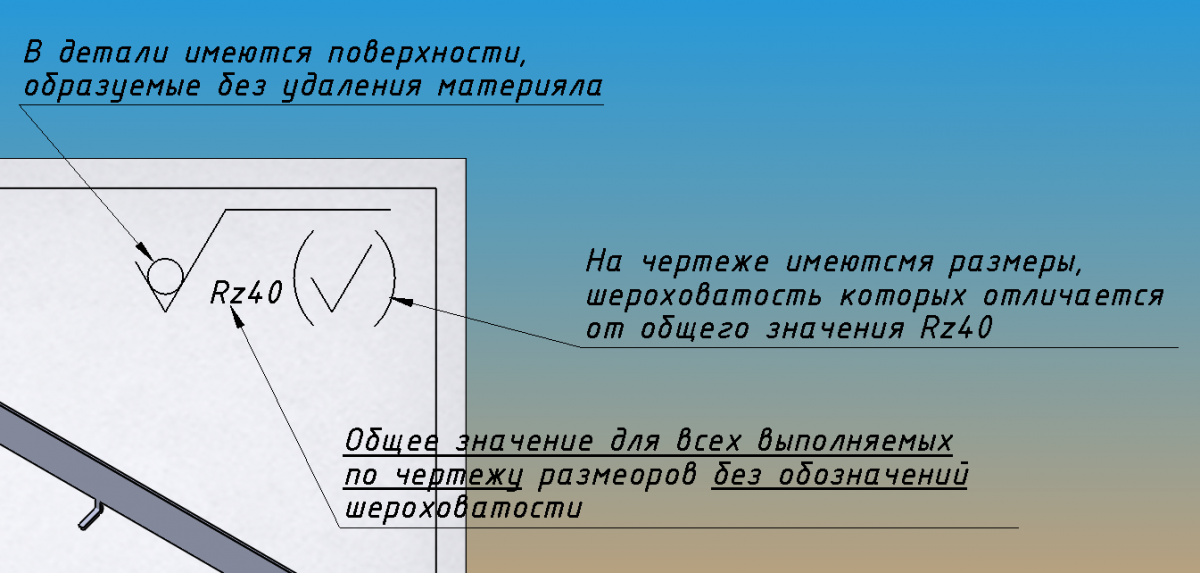 Чистота обработки поверхности металла обозначение на чертеже таблица гост 60 фот