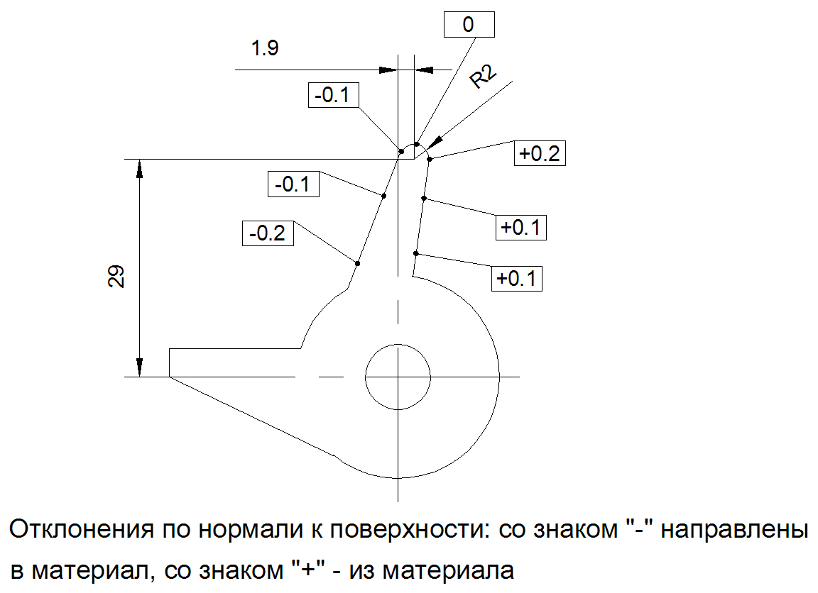 Допуск радиуса на чертеже