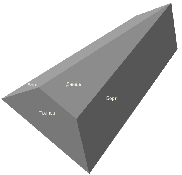 Треугольник 0.3х0.6х1.png
