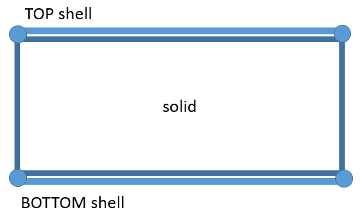 shell-solid.png.72cddbaf8bef48c06c056c54cfc8afec.png
