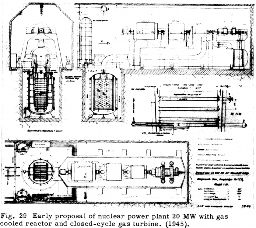 Deutch_project_nuclear_power_plant_1945.png