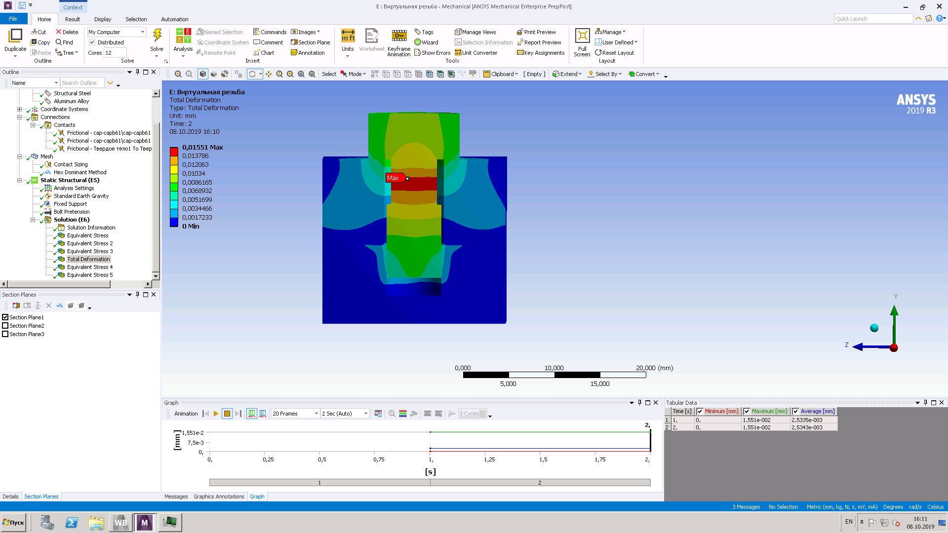 cccp3d.ru | Резьбовое соединение - ANSYS Workbench