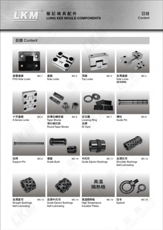 LKM standard mould components catalogue.jpg