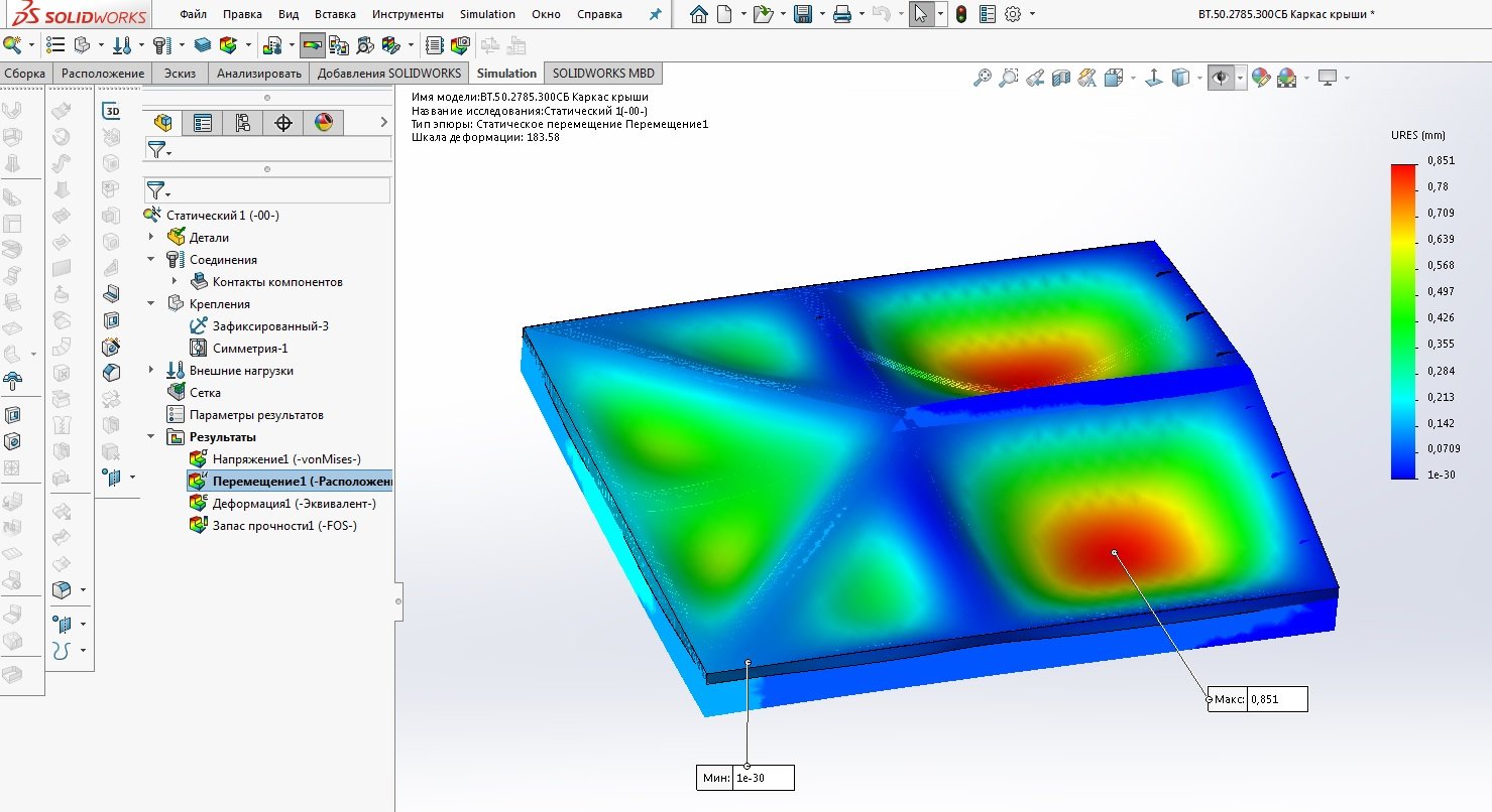 Анализ рам. Solidworks Simulation листовой металл. Статический анализ Солид. Статический анализ компас. Статический анализ сборки в solidworks.