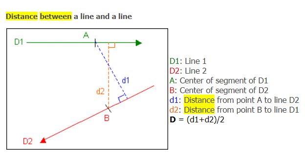 X4_расстояние между линиями.png