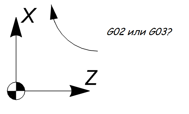 g02_or_g03.png