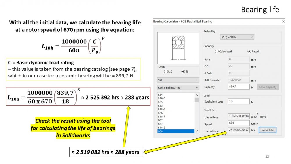 Calculation of bearing life 1.2.jpg