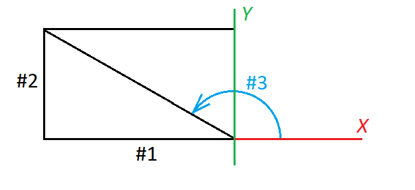 rectangle_for_#1_diag.png