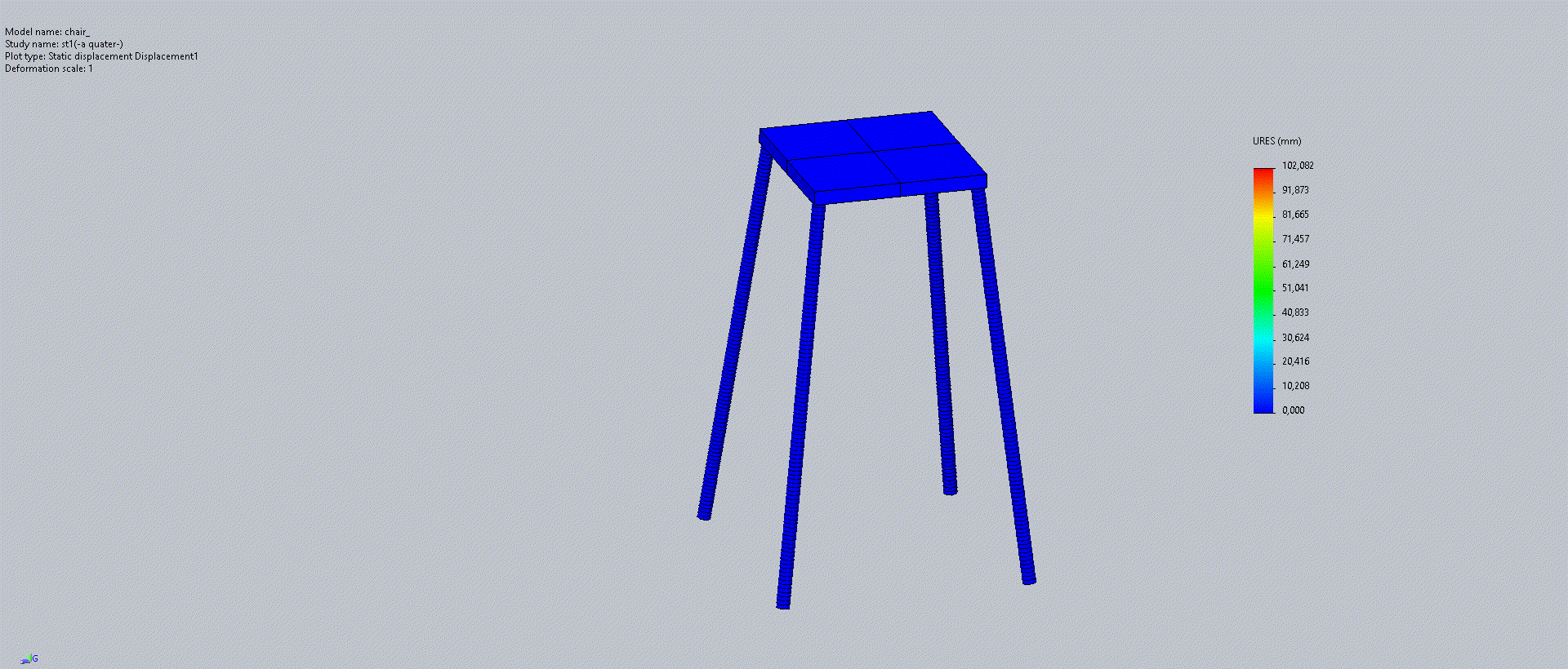 chair_-st1-Displacement-Displacement1.gif