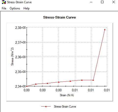 s-s curve SW 321.jpg