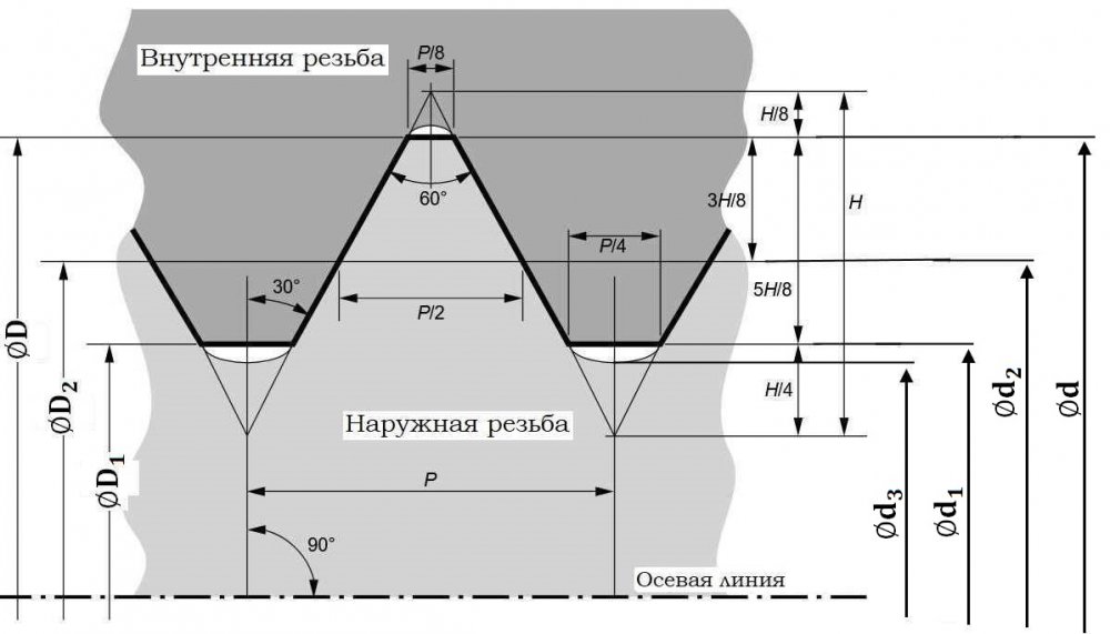 fig_iso_M_profile.jpg