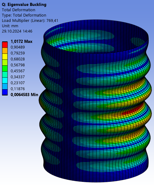 h=10 nodal force_2.png