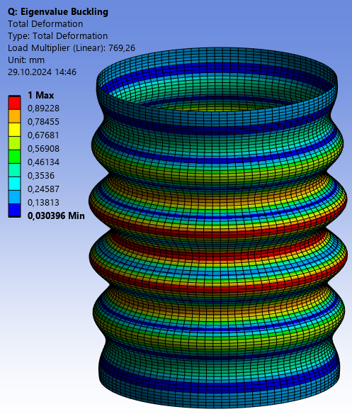 h=10 nodal force_1.png