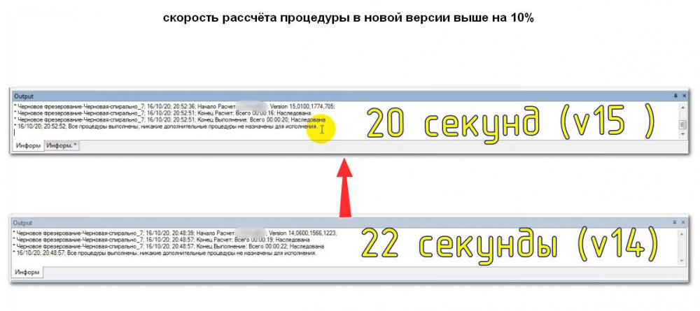 одна процедура Сравнение производительности версий Симатрон .jpg