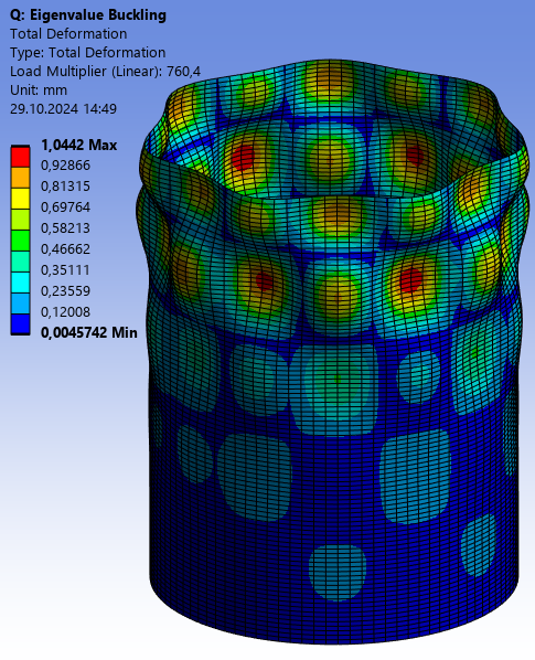 h=10 nodal force_4.png