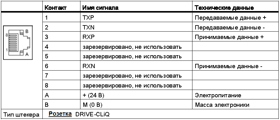 raspinovka-razema-drive-cliq-s-podachej-pitaniya.png