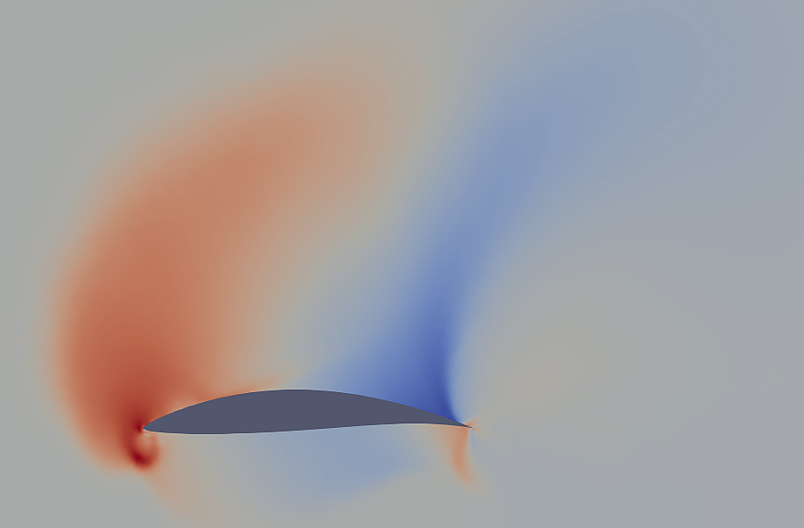 Mesh4x-CFD_2fix2.png