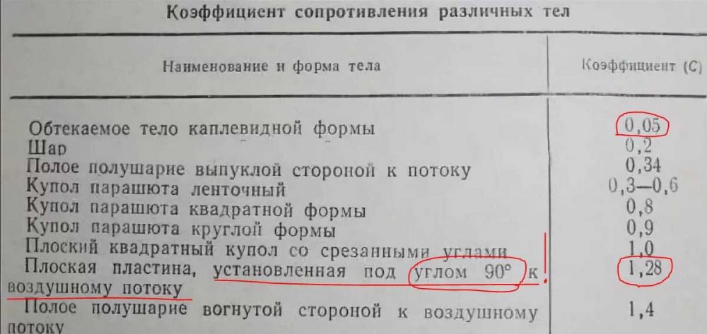 bfe88a707cd6538e01e364a3dfa0e709.jpeg
