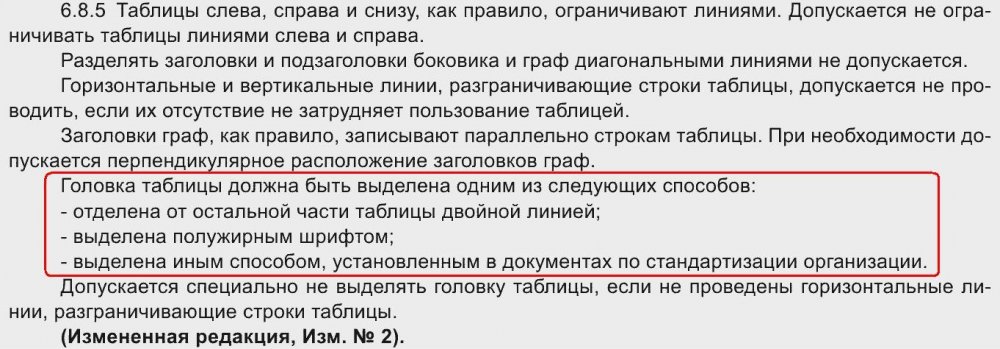 Таблица-2.JPG