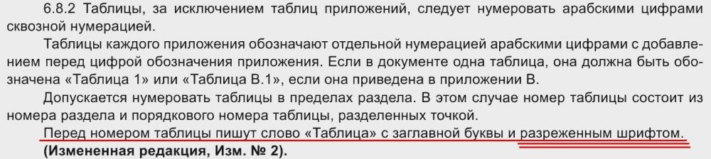 Таблица-1.JPG