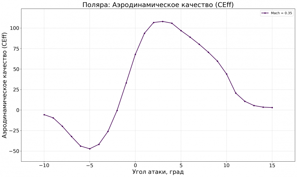NS_polar.png