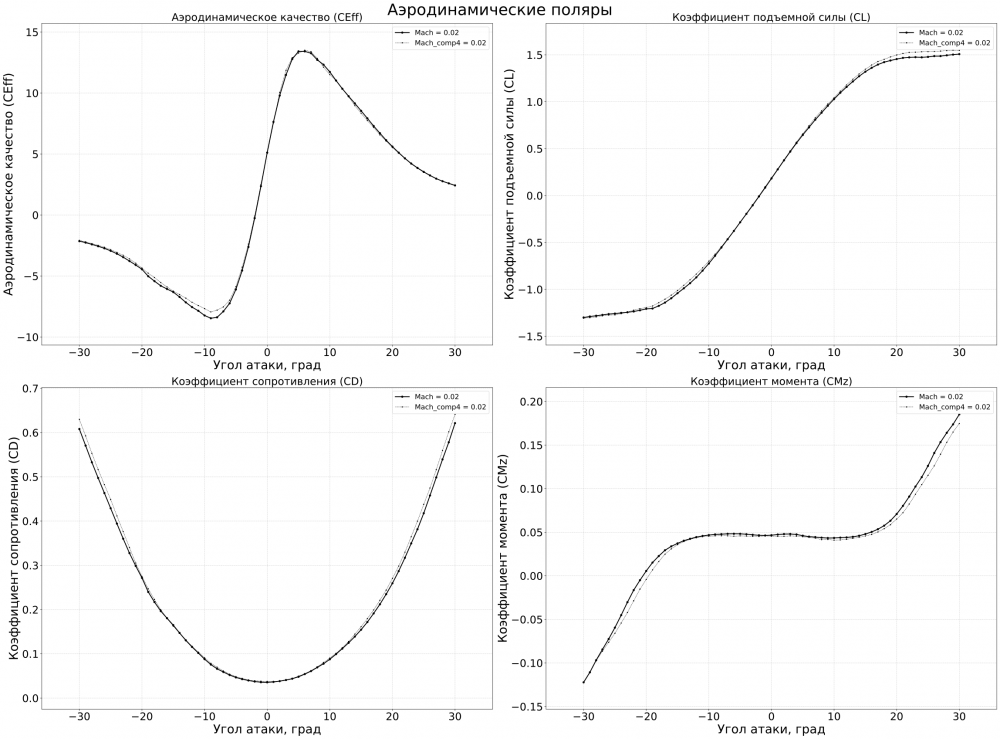 Figure 2025-10-18 225044.png