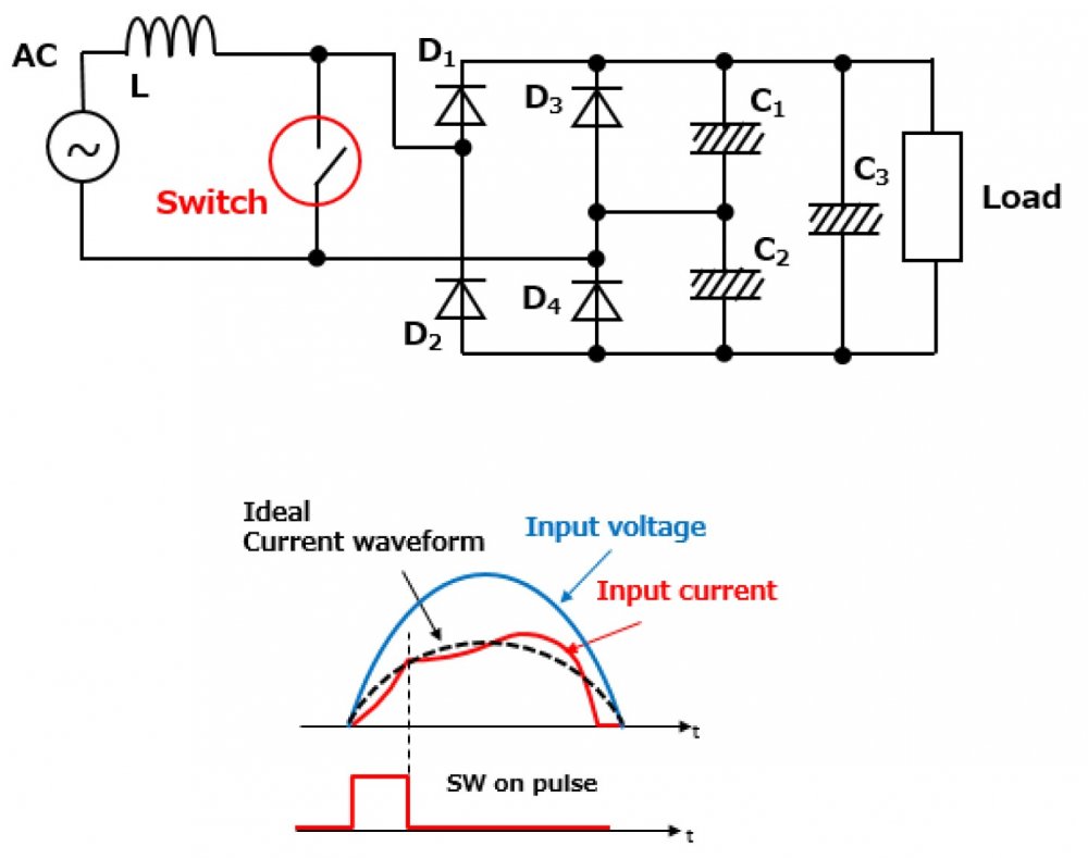 Partial-switching-PFC-4119413869.jpg