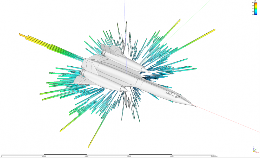 ЭПР истребителя Lockheed SR-71_Вебинар Сапр Гамма1.png