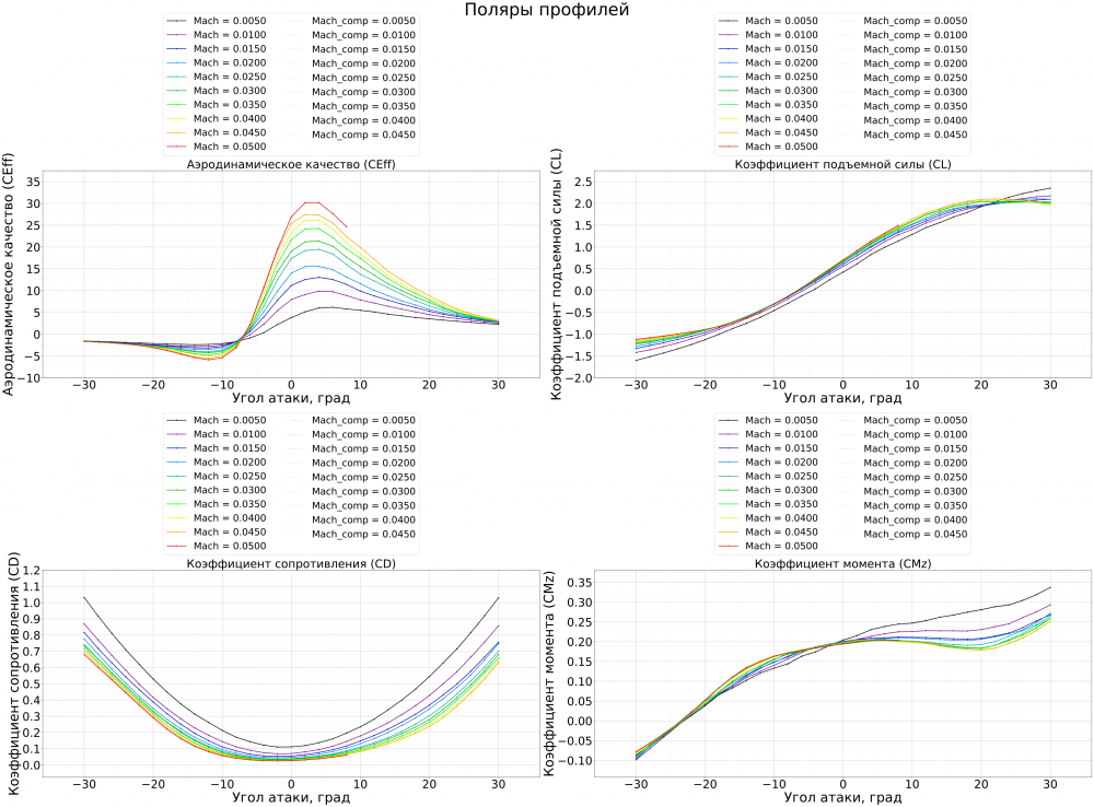Figure 2025-10-18 225044.png