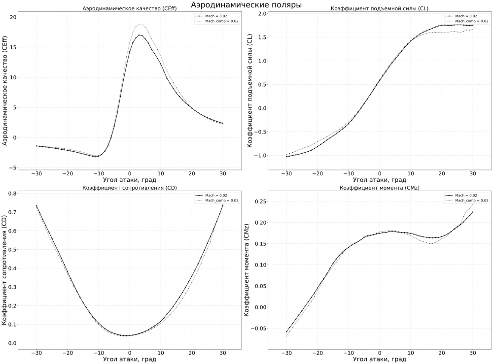 Figure 2025-10-18 225044.png