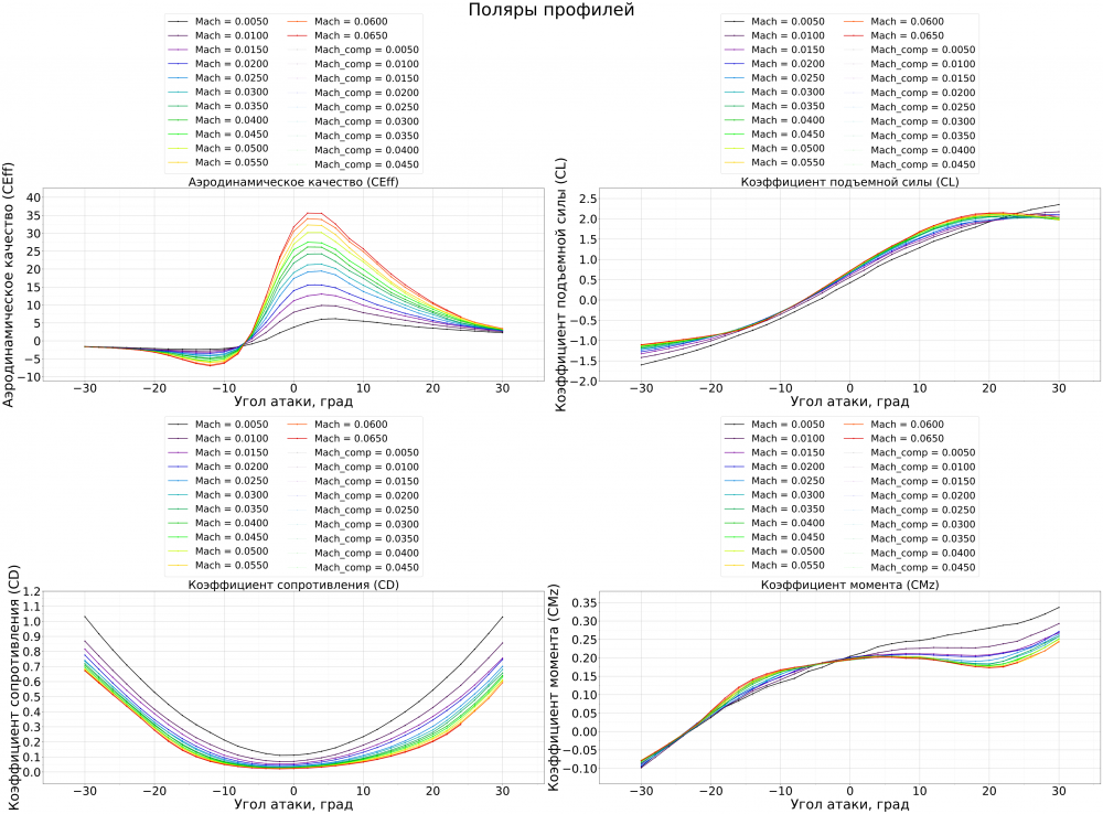 Figure 2025-10-18 225044.png