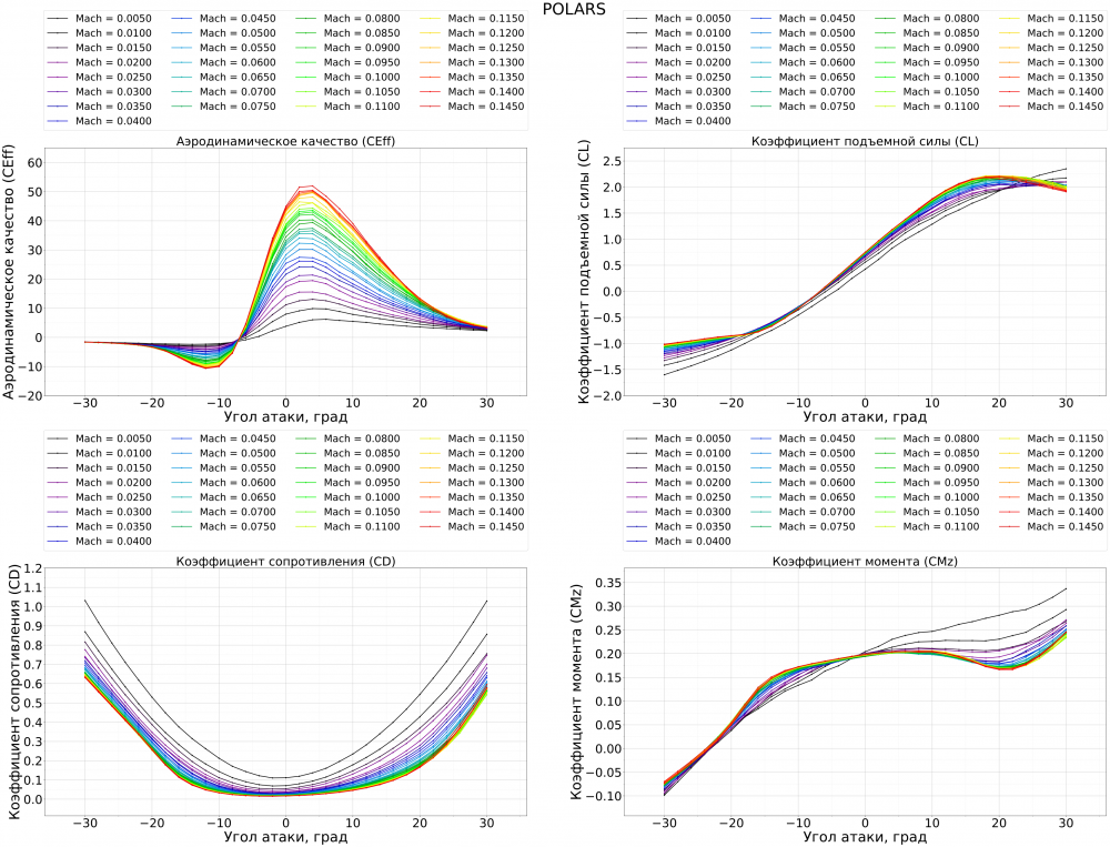 Figure 2025-10-18 225044.png