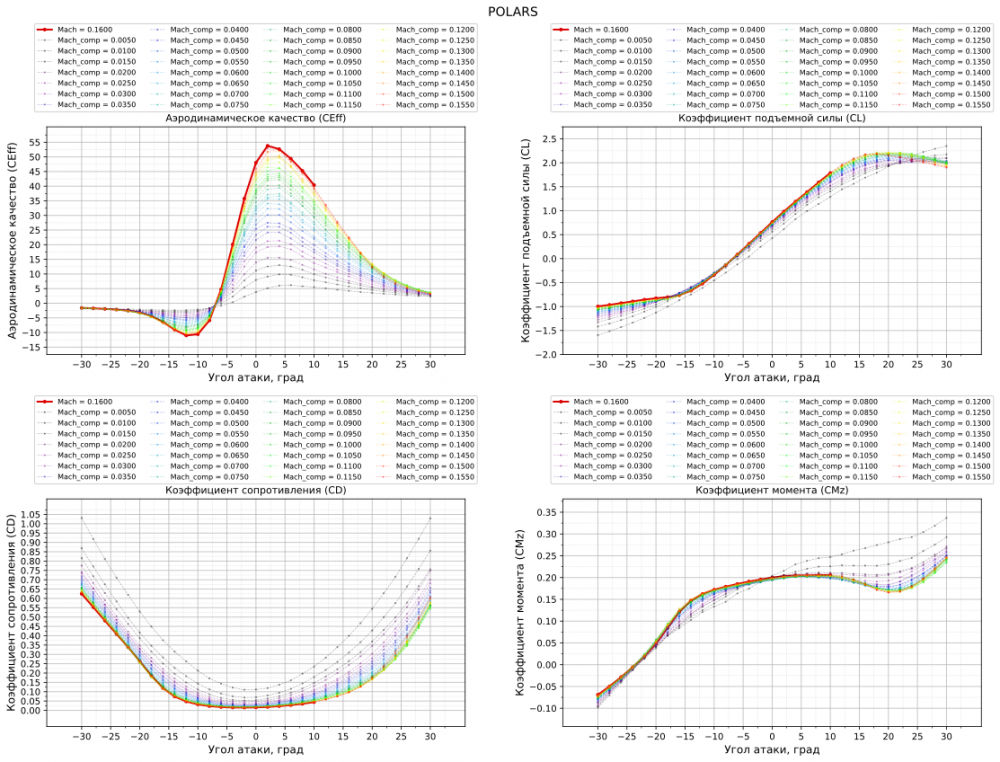 Figure 2025-10-18 225044.png