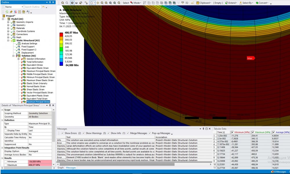 Рисунок 1 неполная гибка на форум 12.11.25 вар10.jpg