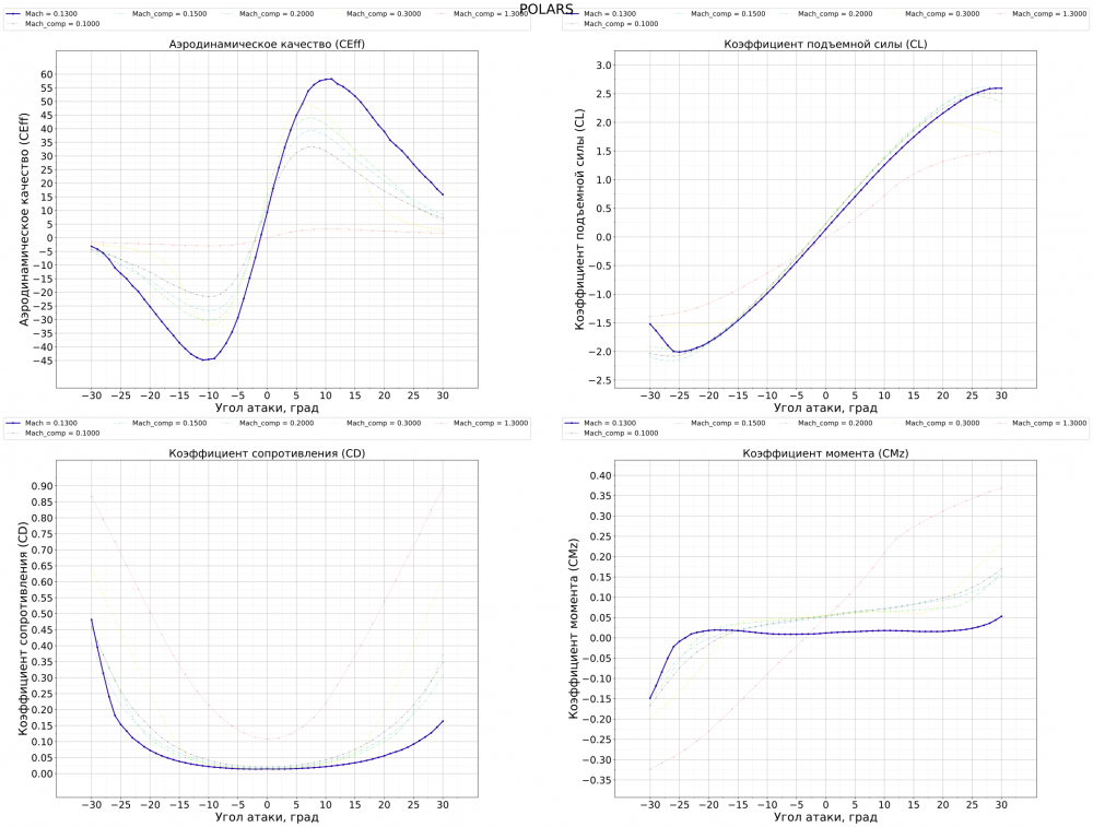 Figure 2025-10-18 225044.png