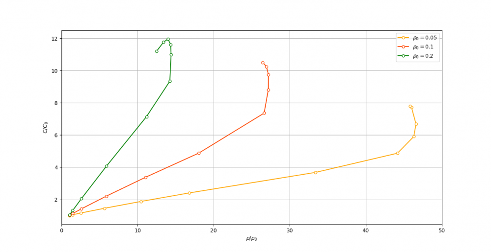 minwool_CS(RHO).png