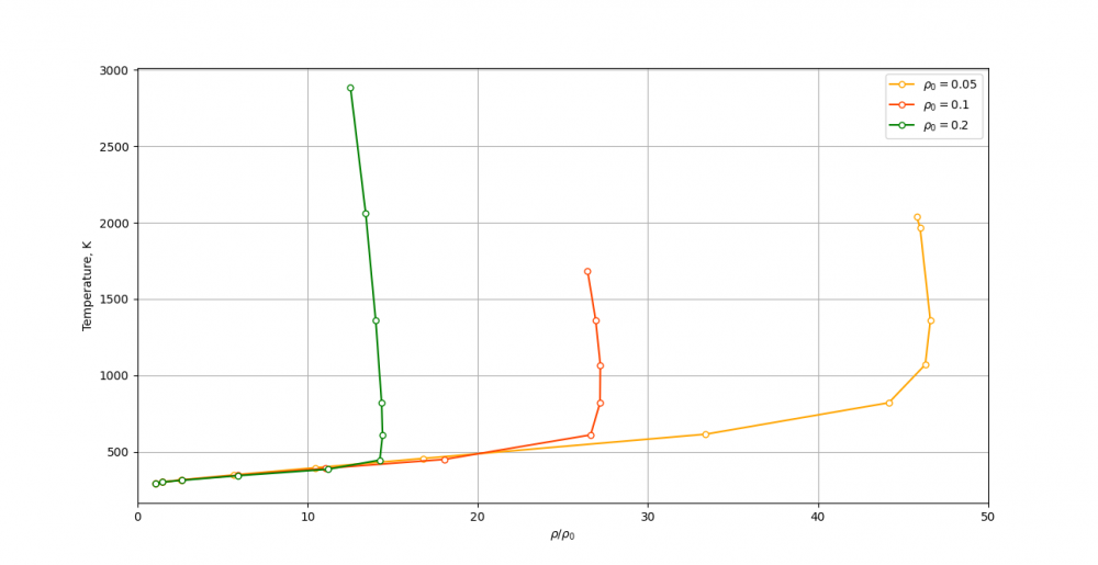 minwool_T(RHO).png