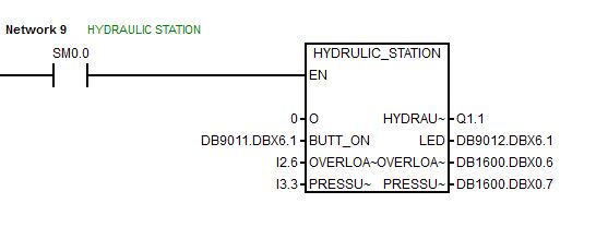 Hydraulic station HT3.JPG